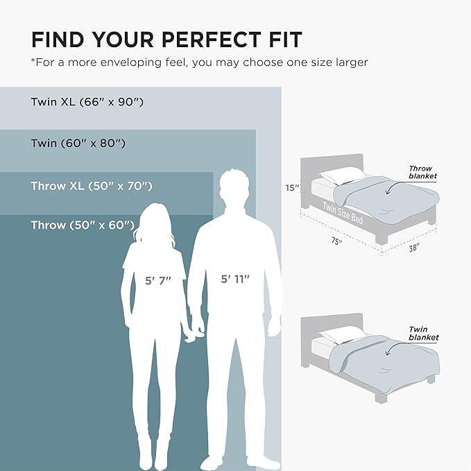 Bedsure GentleSoft Navy Throw Blanket for Couch - Super Soft Cozy Blankets Gifts for Women Men Girls, Cute Small Fleece Throws for Bedroom Home Decor, 50x70 Inches