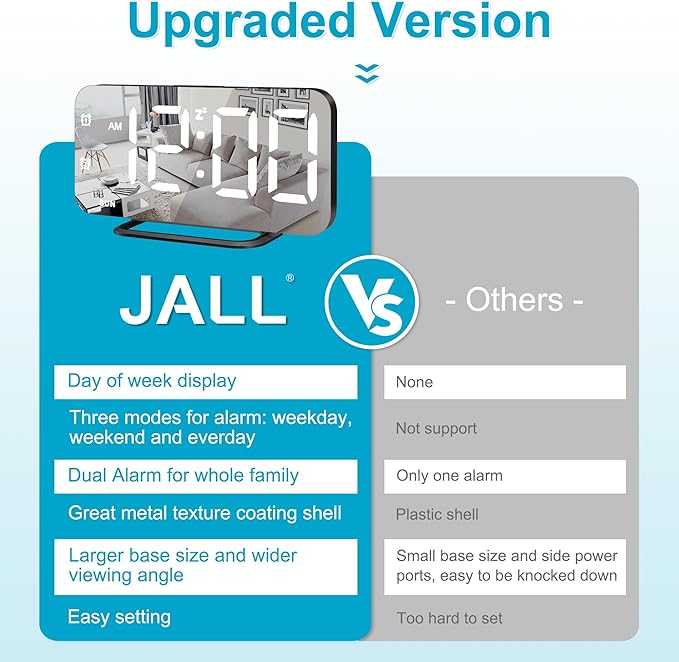 Slim LED Digital Alarm Clock, Mirror Surface for Makeup, with Diming, Large Display, Easy Setting, USB Ports, Modern Decor for Bedroom, Desk, Idea Holiday Gift for Women, Sister, College Girl, Black