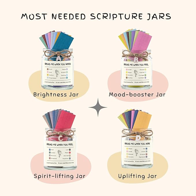 Loved Creations Initial N Read Me When Bible Verses Jar, Uplifting Jar Christian Gifts for Women, Prayer Bible Verse Accessories, Scripture Study Supplies for Teens Christmas Gifts