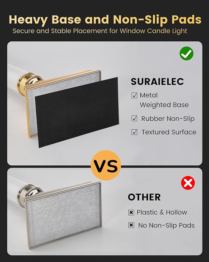 SURAIELEC 4 Pack Battery Operated Window Candles, Dusk-to-Dawn Window Lights with Removable Candle Holders, LED Flameless Candlesticks for Christmas Window, Mantel, Dining Table, Gloss Gold