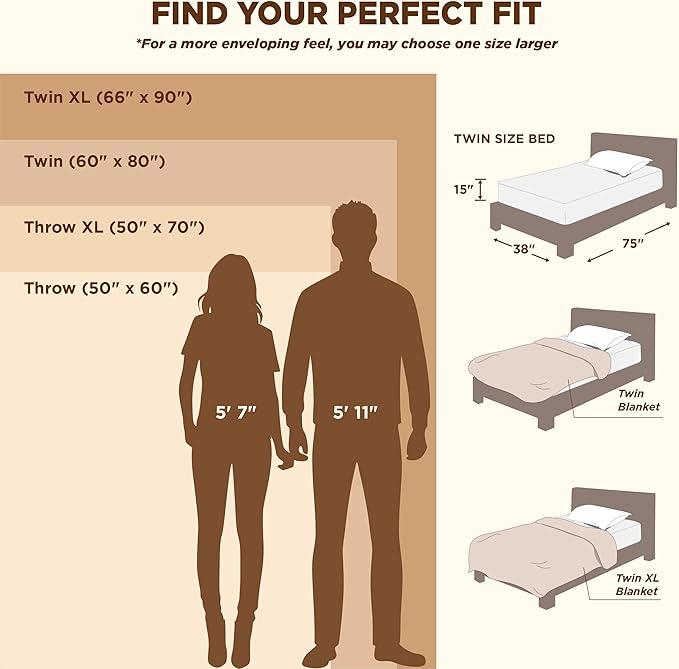 Bedsure GentleSoft Olive Green Spring Throw Blanket for Couch - Super Soft Cozy St Patrick's Day Blankets Gifts for Women Men Girls, Cute Small Fleece Throws for Bedroom Home Decor, 50x70 Inches